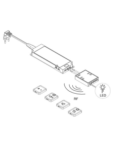 RECEPTOR WIFI RF PYXIS 12V(60W)/24V(120W) 5153720 GOOGLE ALEXA 5153720 EMUCA