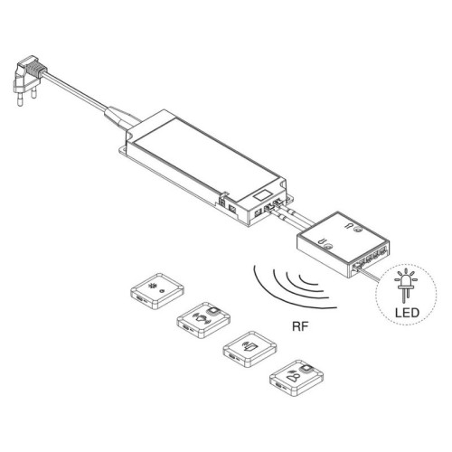 RECEPTOR RF SMART MULTICANAL 12V/24V PYXIS 5157120 EMUCA 2